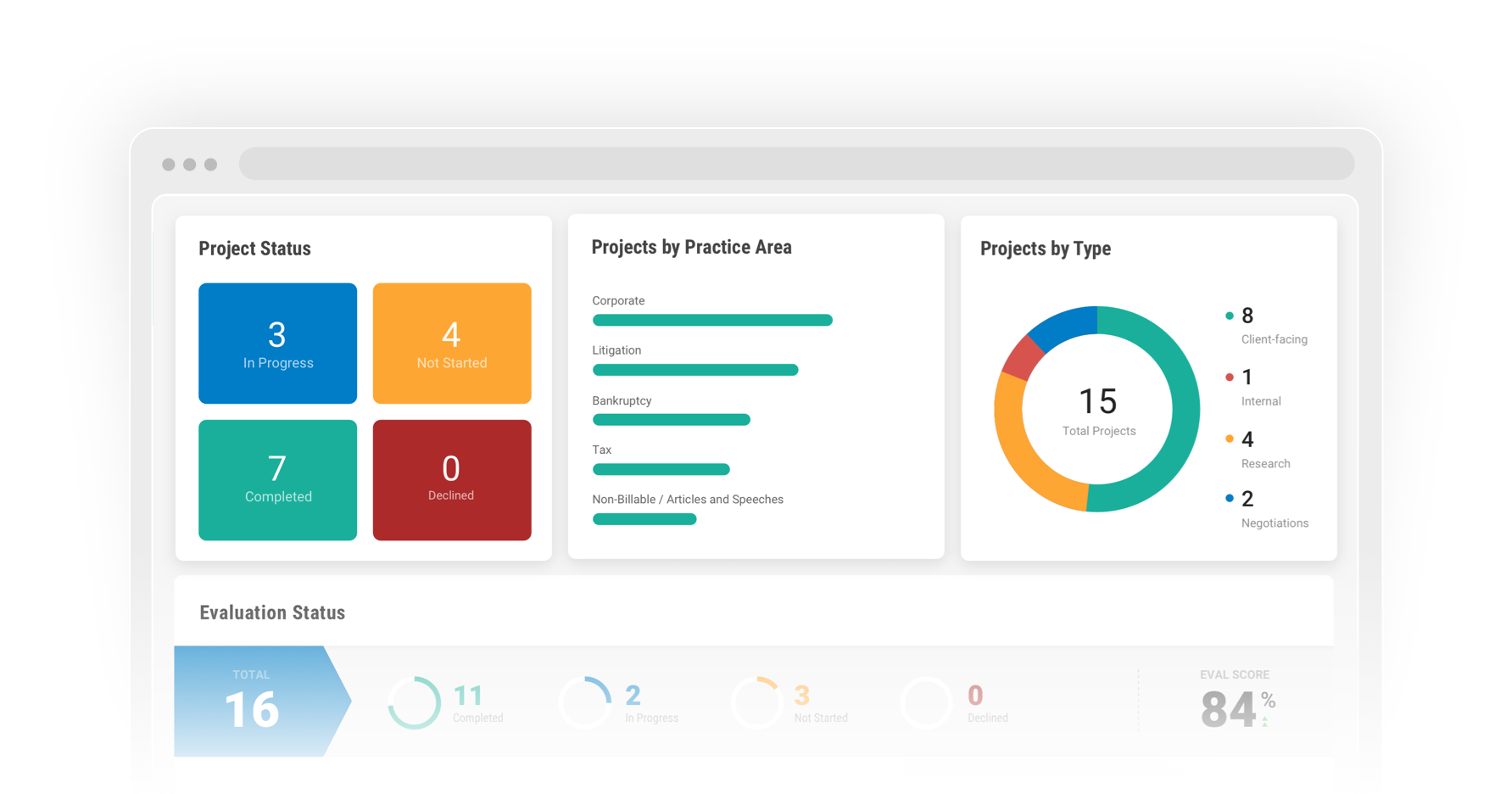 Resource Allocation Software Vi By Aderant